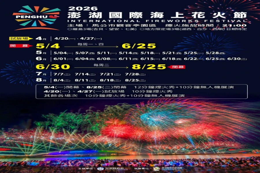 2026年福來居民宿慶四歲感謝祭住宿享優惠